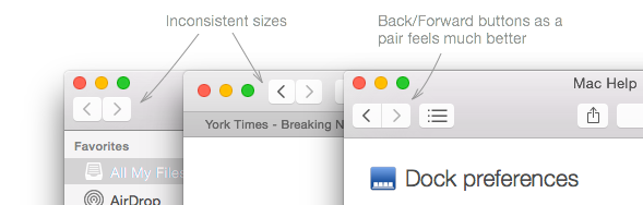 Different iterations seen in Finder, Safari, and the Help dialog.