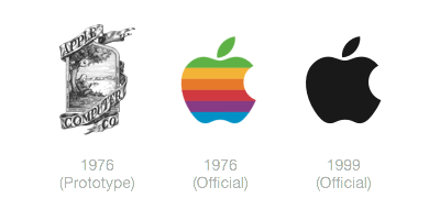 The simplistic outline and shape of the Apple Inc. logo allows it to endure the test of time. The first prototype of the logo would definitely not be suitable today.